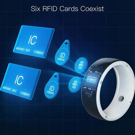 Jakcom R5 Smart Ring