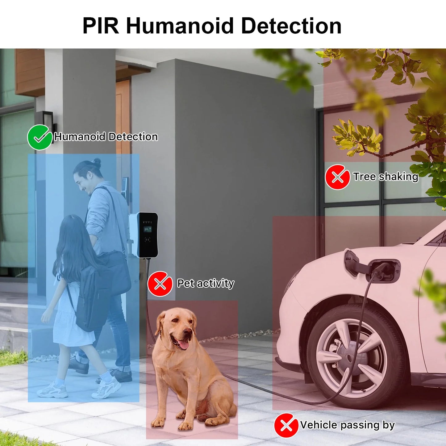 Smart Solar Security Camera