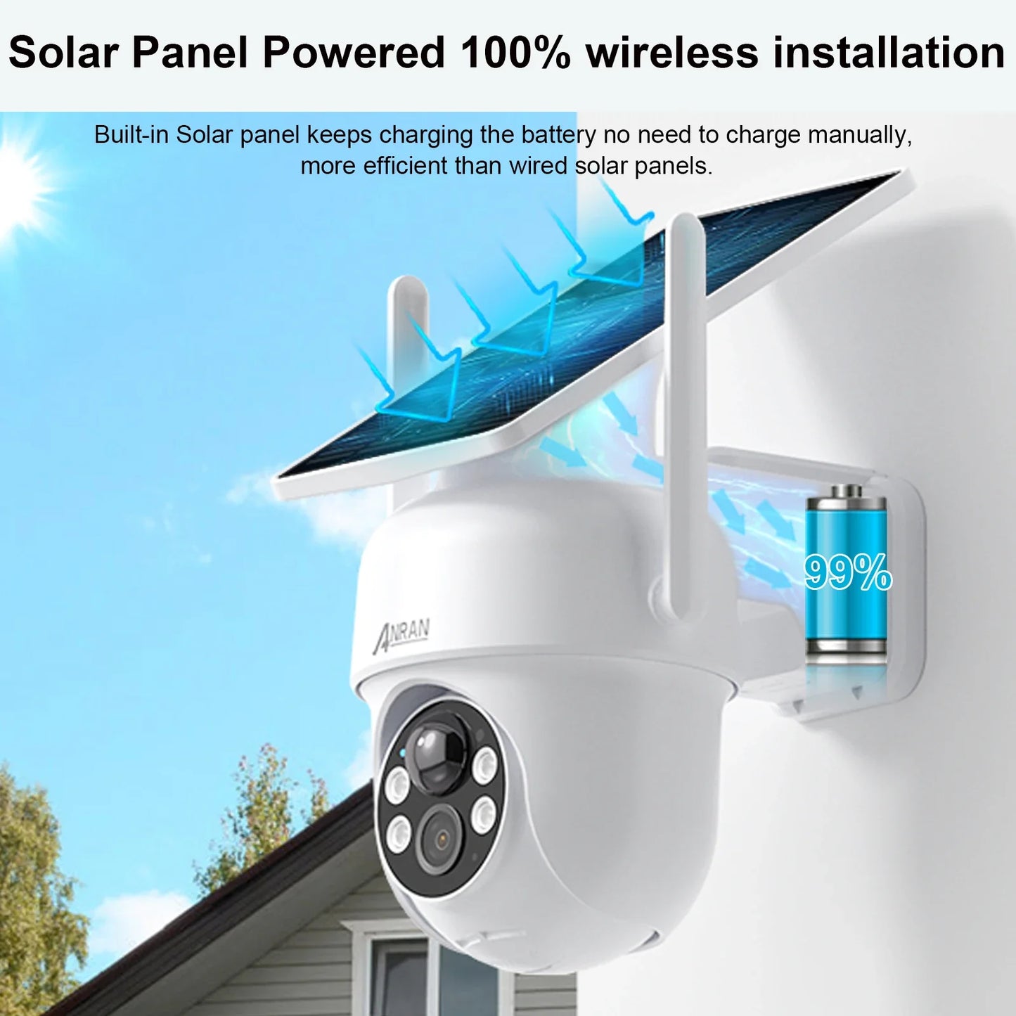 Smart Solar Security Camera